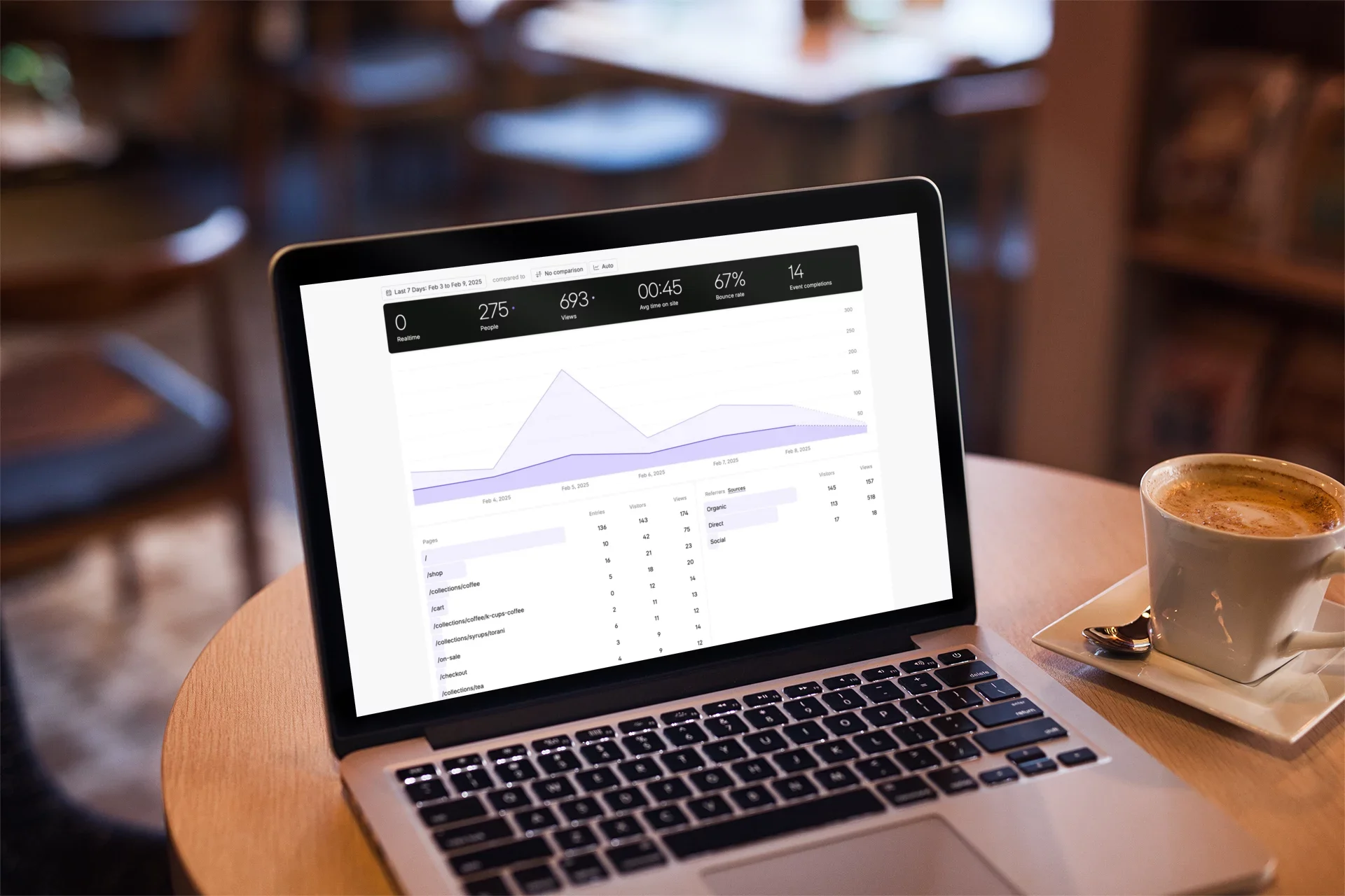 search engine optimization or SEO helps drive traffic to your website